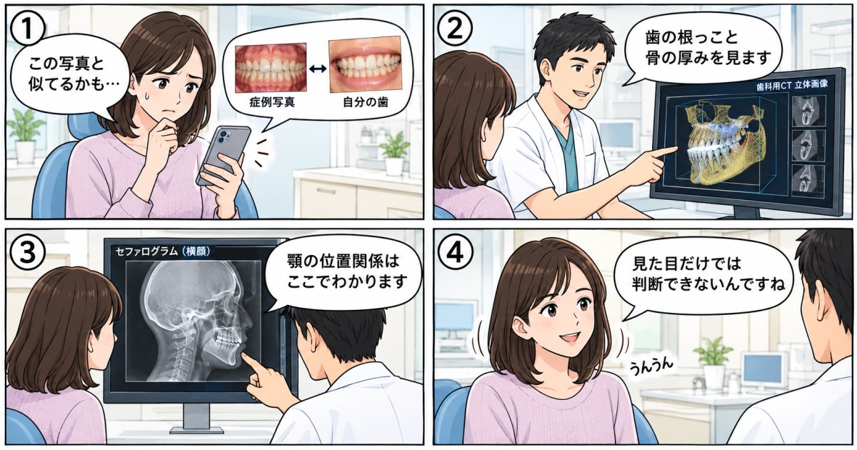 骨格の問題か歯だけの問題か、精密検査でどこまでわかるのか