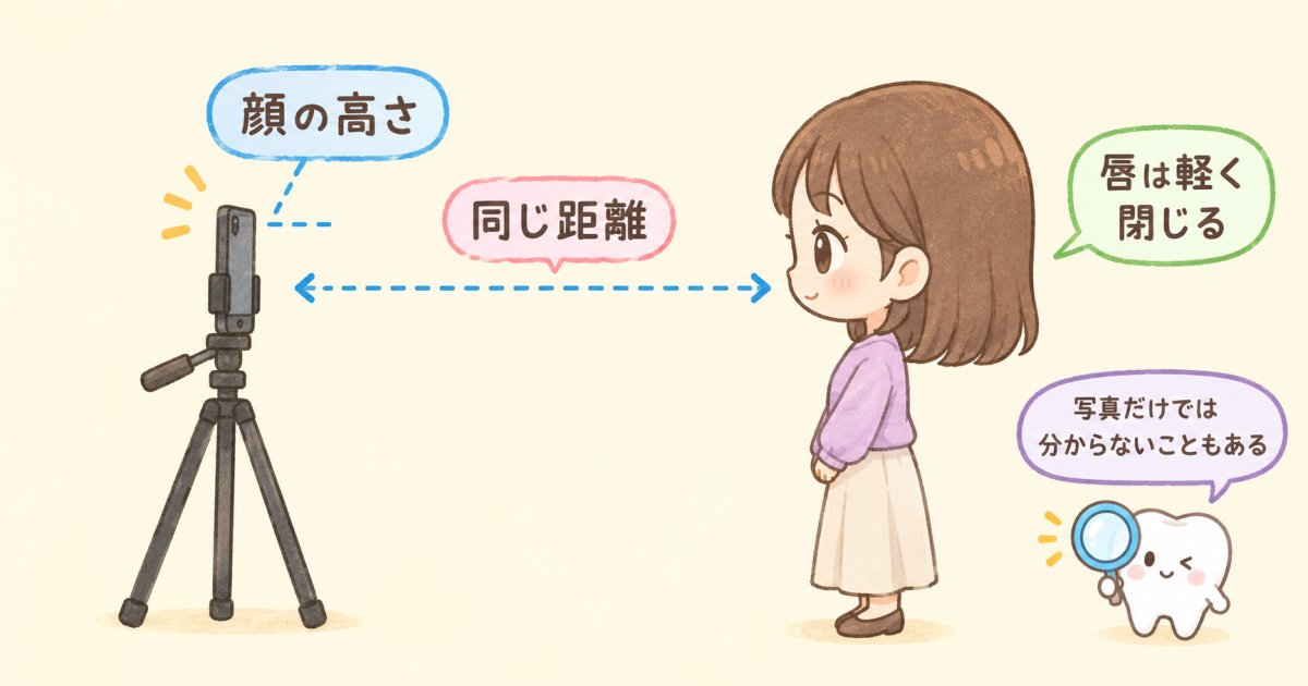 写真の横顔から、姿勢の影響と歯並びの違いは分かる?